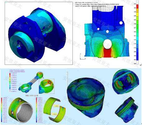 ansys2022r1有压电吗